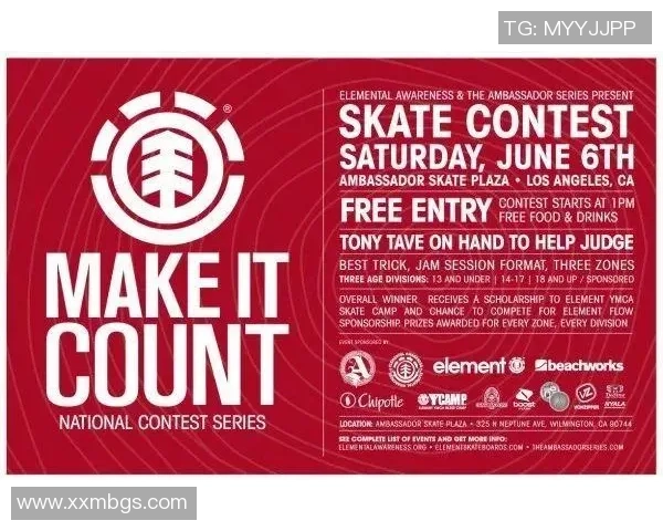 世界滑板锦标赛积分榜：武汉滑板队以81分领跑